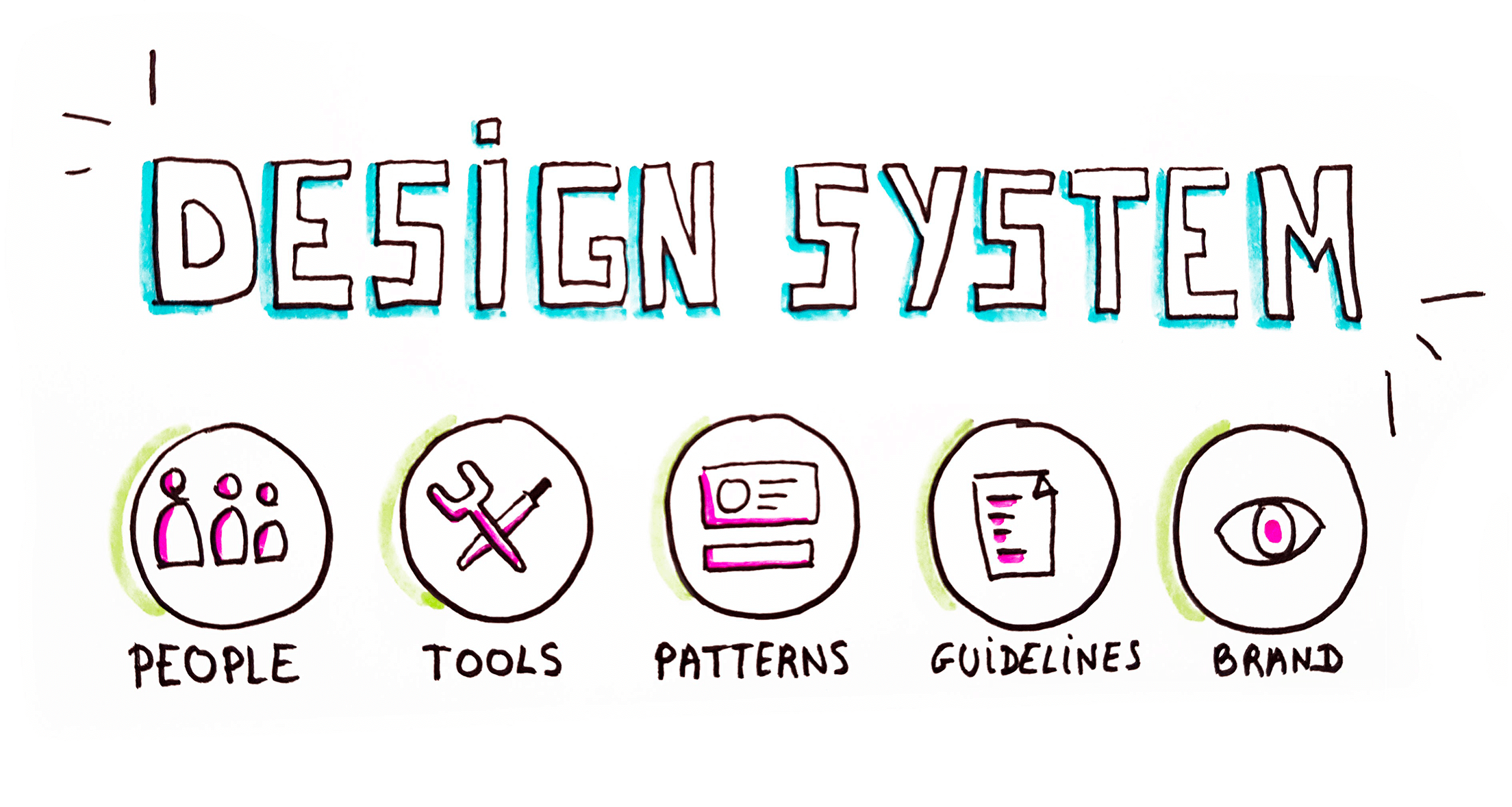 Illustration d'un design system
